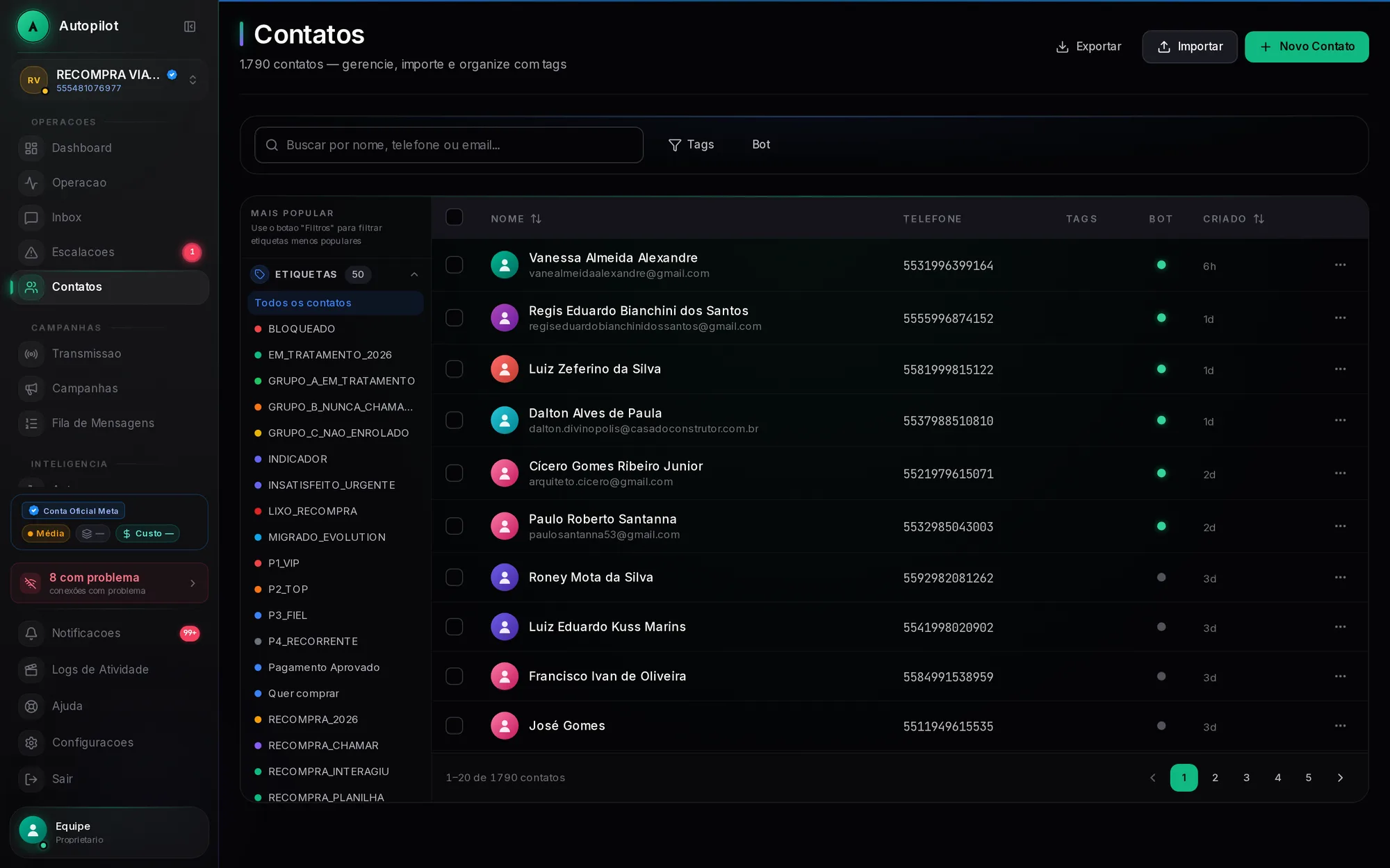 Cada lead com história, tag e contexto