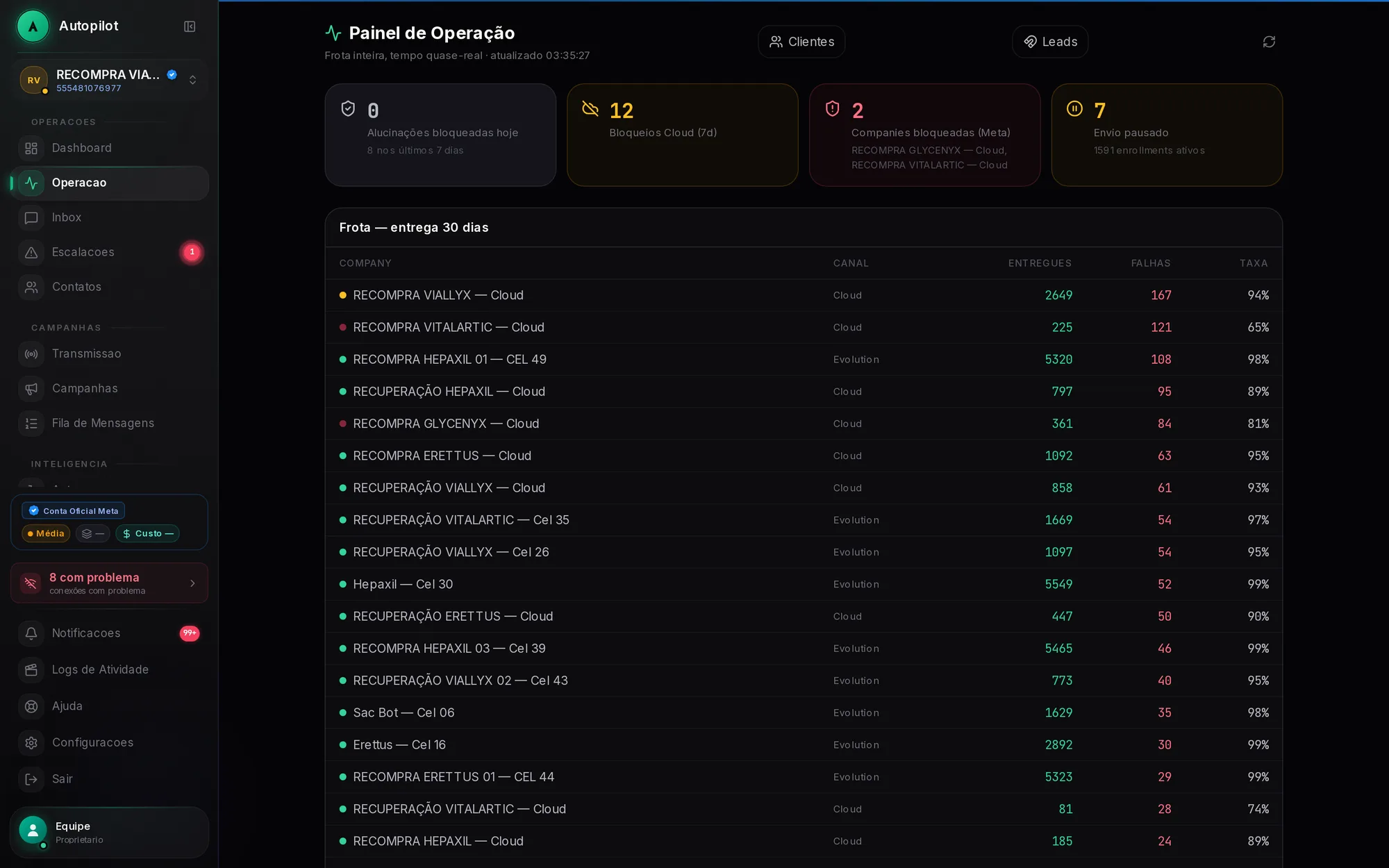 Autopilot — Proteger: Anti-ban como engenharia, não promessa